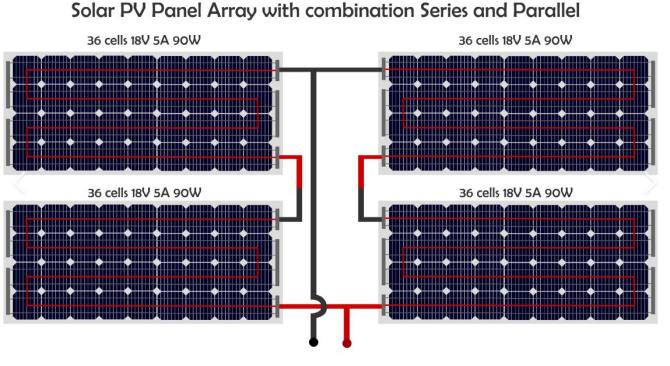 Selection Analysis of Fuses for Photovoltaic Array Protection in Solar Photovoltaic Power Generation System